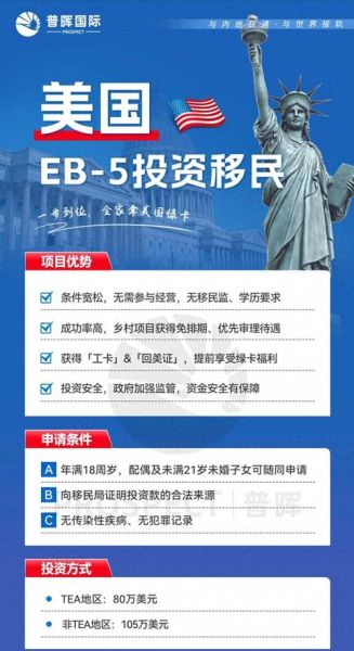美国投资移民公司哪家靠谱_如何选择EB5项目