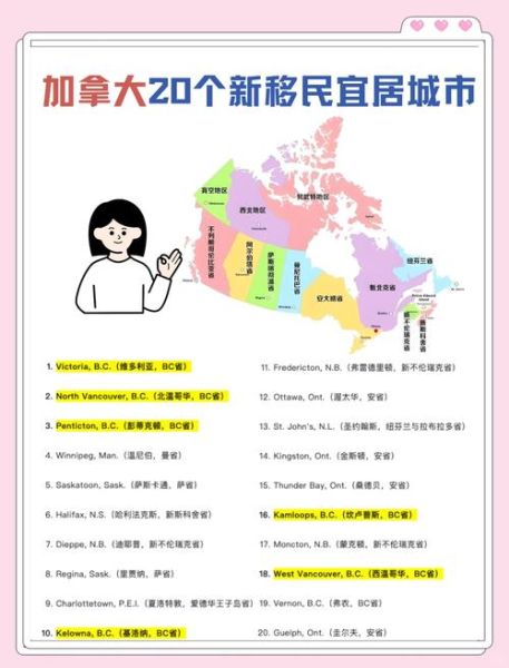如何移民到加拿大_加拿大移民条件有哪些