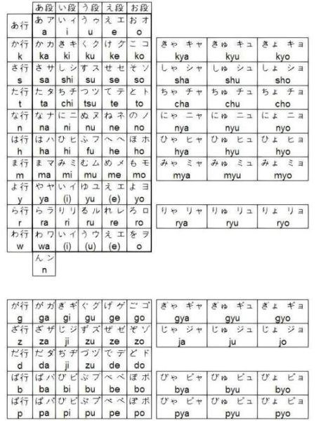 手机日语输入法怎么用_手机日语输入法哪个好用