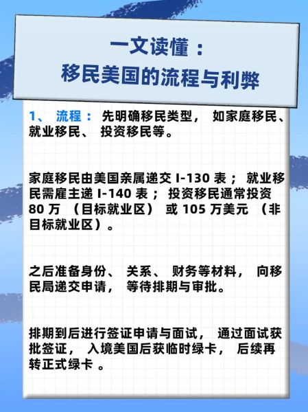 移民美国坏处有哪些_移民美国后悔了吗