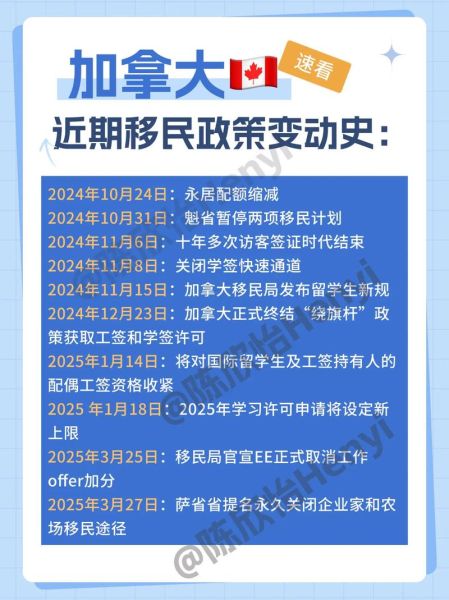 加拿大移民法最新政策_如何申请永久居民