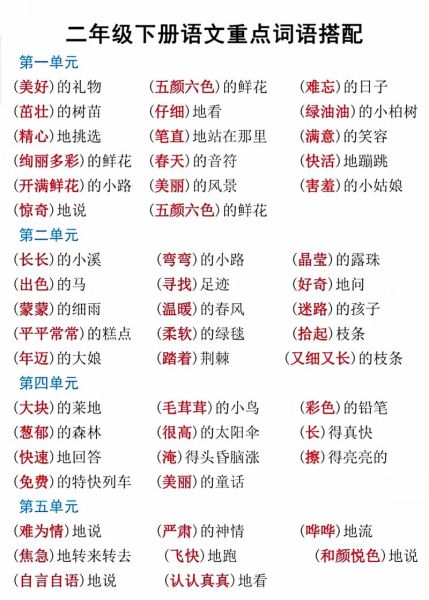 根据外形什么填词语_如何快速判断词语搭配