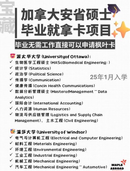 加拿大留学后如何移民_毕业后拿枫叶卡要多久