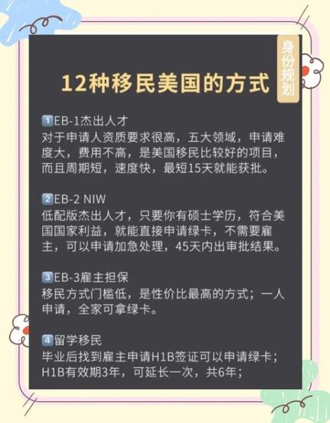 移民美国的好处有哪些_如何合法移民美国