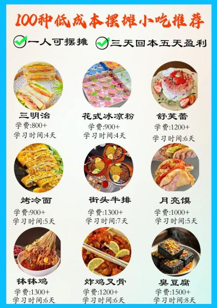 夜市小吃有哪些推荐_夜市几点开始营业