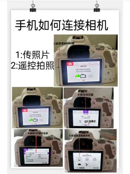 相机照片怎么传到手机_相机传照片到手机最快方法