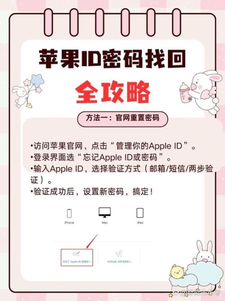 苹果手机怎么设置id账号和密码_忘记密码怎么办