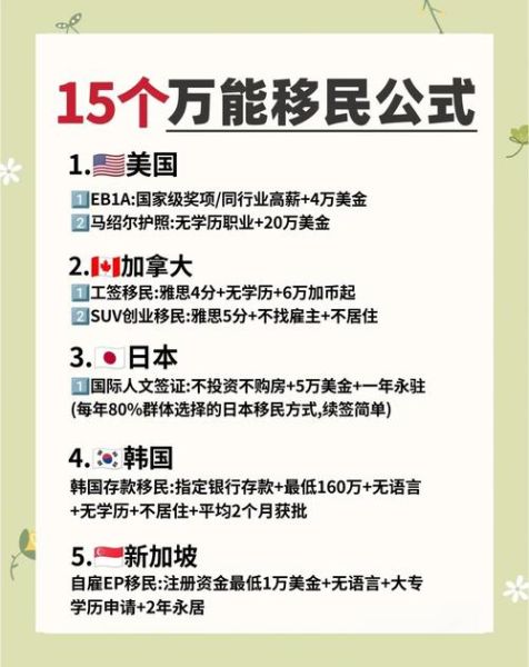 51移民靠谱吗_51移民成功率有多高