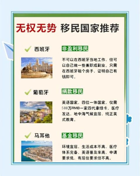 廉价移民国家有哪些_如何低成本移民