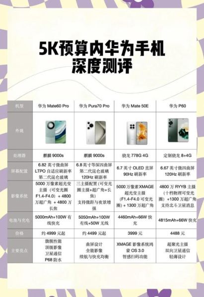 手机曲面屏和平面屏哪个好_优缺点全面对比