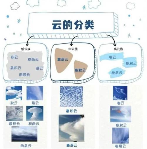 什么是照云_照云有哪些核心功能