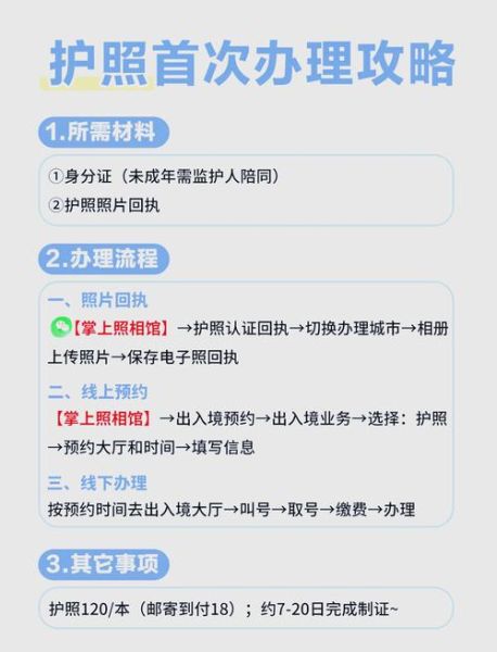 办护照移民需要多久_办护照移民流程