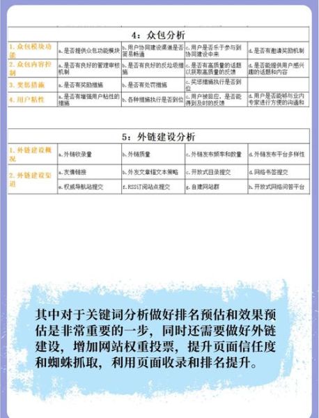 如何快速搭建网站_网站SEO优化怎么做
