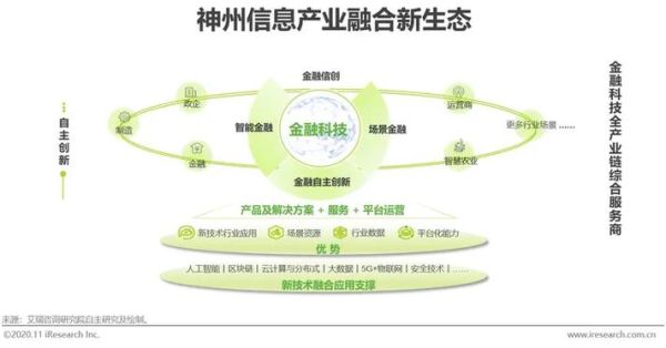 多方联手怎么做_多方联手的成功案例