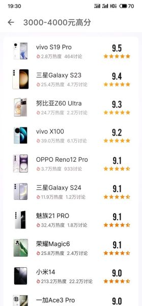 oppo手机最新款是什么型号_价格多少钱