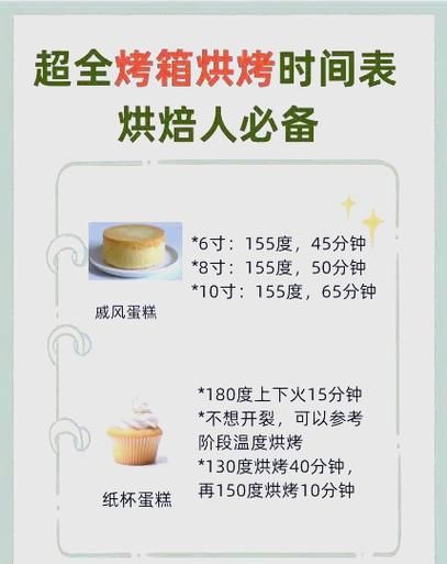 纸杯蛋糕怎么做_纸杯蛋糕烤箱温度时间