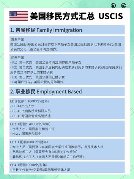 如何移民到国外_移民国外需要什么条件
