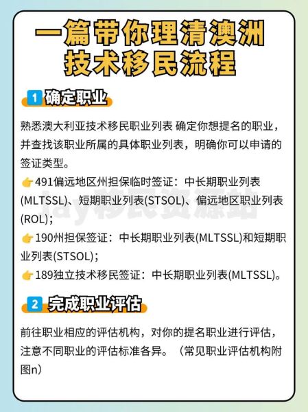 澳洲移民考察流程_澳洲移民考察注意事项