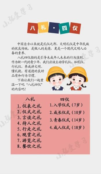 中国礼仪有哪些_如何正确使用敬语
