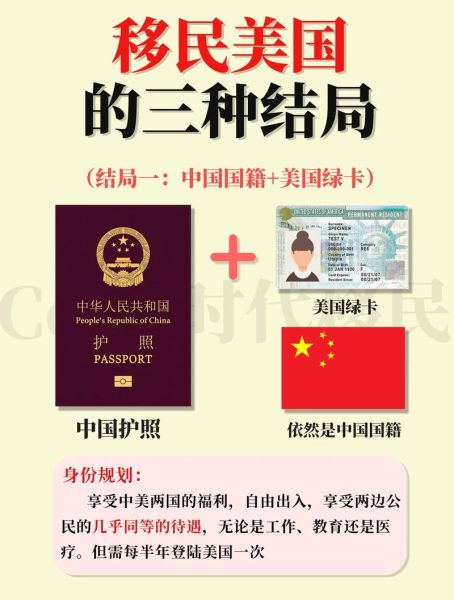 美国人如何移民欧洲_美国移民欧洲需要什么条件