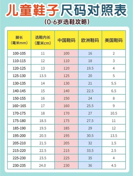 鞋子尺码怎么选_运动鞋尺码对照表