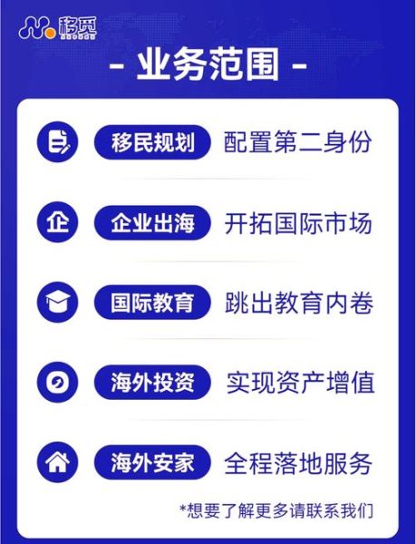 哪个国家可以买房移民_买房移民条件有哪些