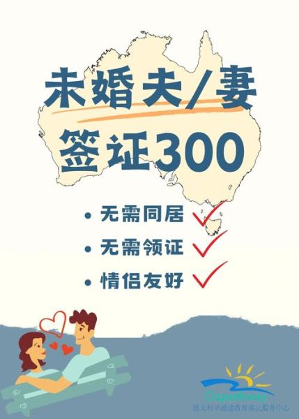 伴侣移民需要哪些材料_多久能拿到签证
