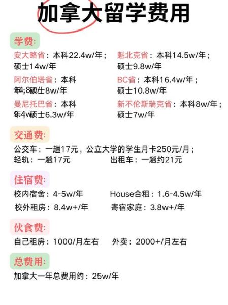 50岁移民加拿大条件_50岁移民加拿大费用