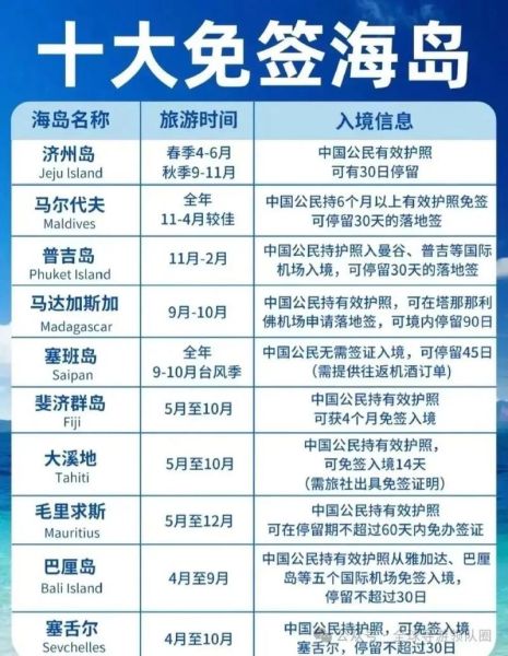 移民岛国哪个国家好_如何办理岛国护照