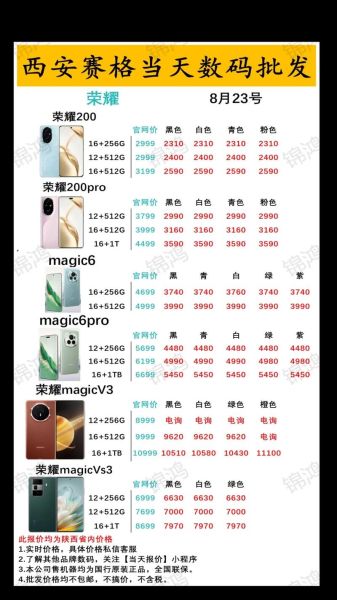 手机报价哪里查_最新手机价格走势