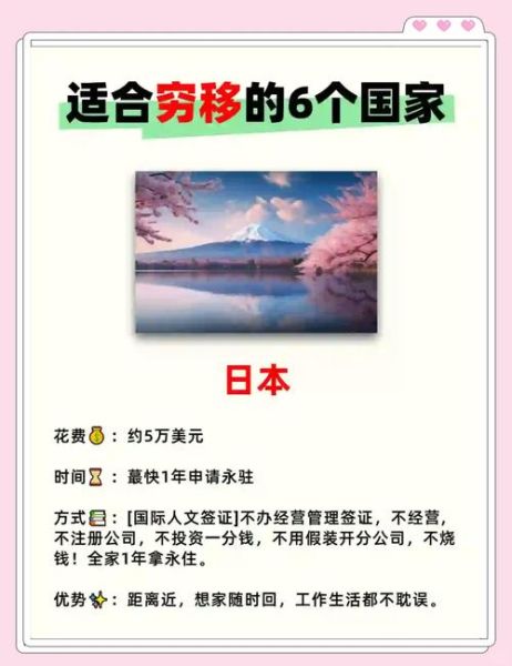 投资移民哪个国家好_投资移民需要多少钱