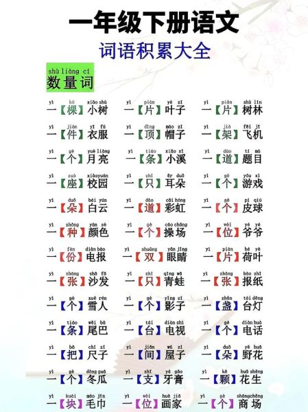 如何挑选优质词语_好词语有哪些实用技巧