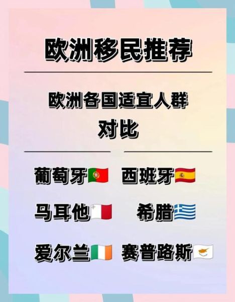 欧洲移民国家有哪些_移民欧洲哪个国家最容易