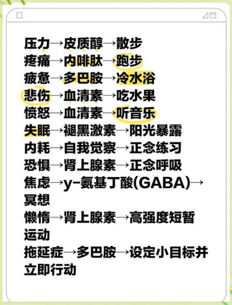 惊喜惊吓的区别是什么_如何快速调节情绪