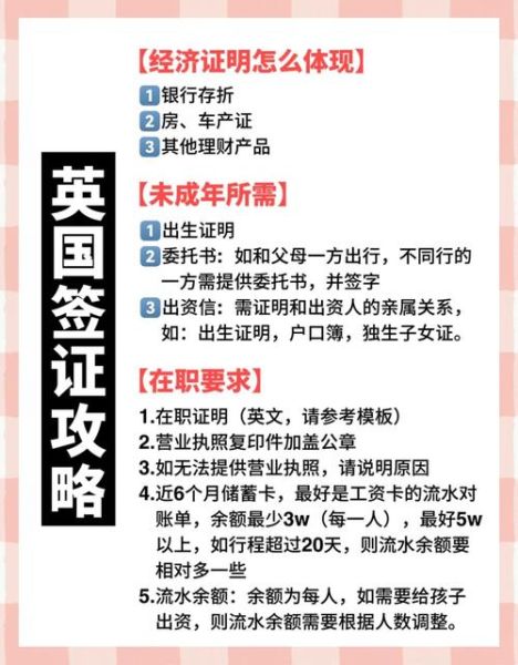 英国企业家移民条件_英国企业家移民签证流程