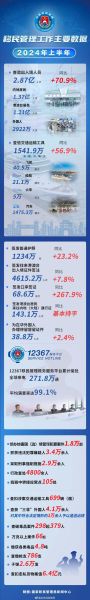 中国移民海外总人数_2024年最新数据是多少