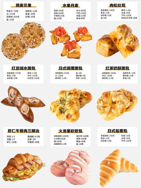 面包怎么做_家庭面包配方比例