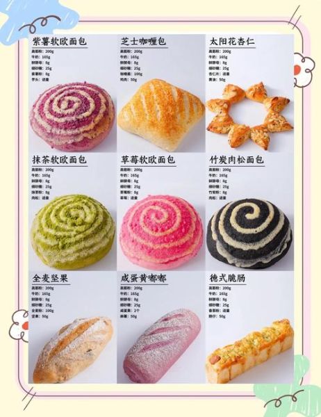 面包怎么做_家庭面包配方比例