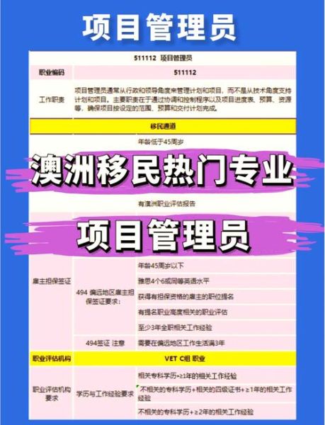 澳洲高薪移民条件_澳洲技术移民年薪要求