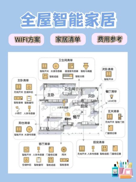 人工智能如何改变生活_智能家居有哪些功能