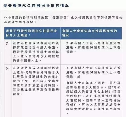 假结婚移民香港的风险_假结婚移民香港会被判刑吗