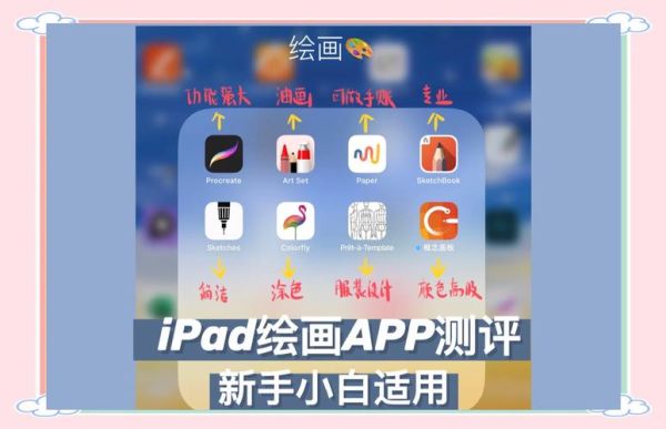 什么绘图软件适合初学者_什么绘图工具免费好用