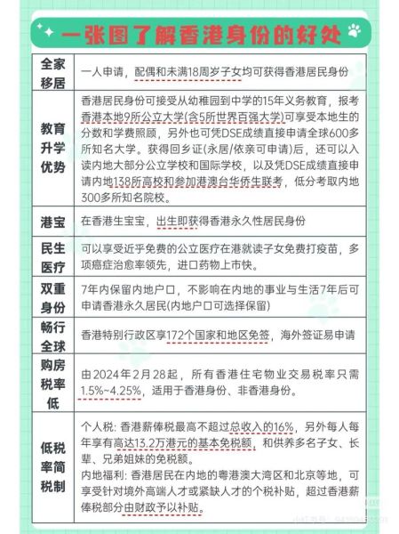 如何移民香港_需要什么条件