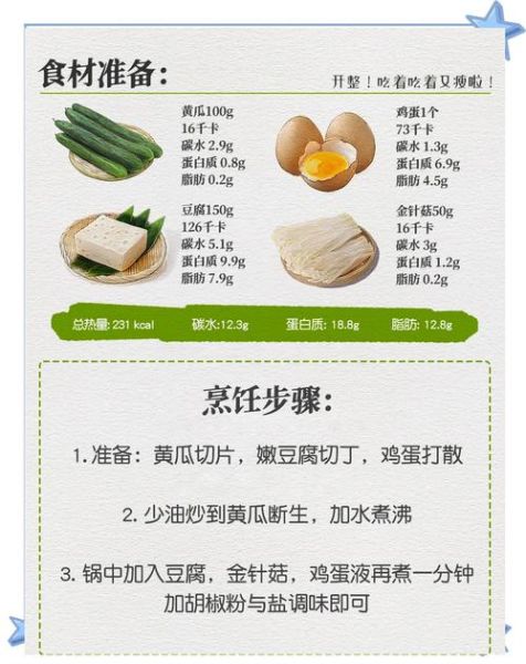 黄瓜豆腐汤怎么做_黄瓜豆腐汤热量高吗