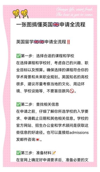 英国移民需要什么条件_英国移民流程详解