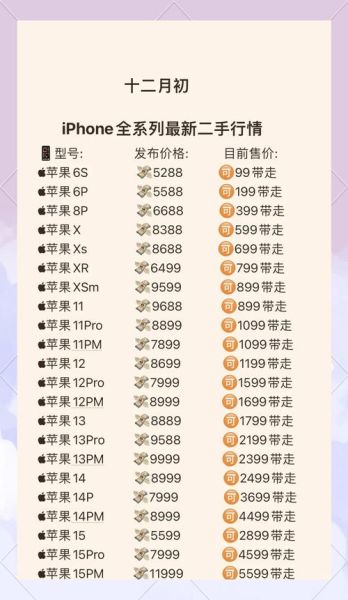苹果最贵手机多少钱_值不值得买