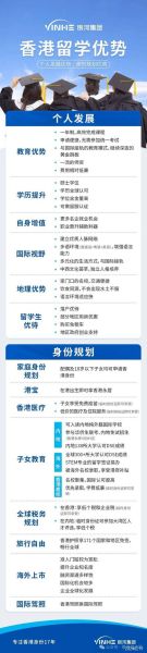 怎么移民香港_需要什么条件