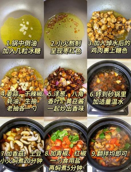 黄焖鸡家常做法_黄焖鸡怎么做好吃