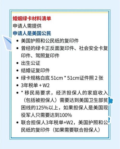 美国婚姻移民流程多久_如何准备材料