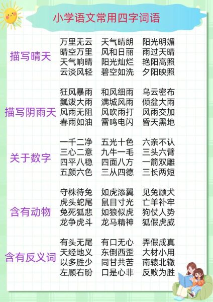 都没词语怎么写四字词语_四字词语写作技巧